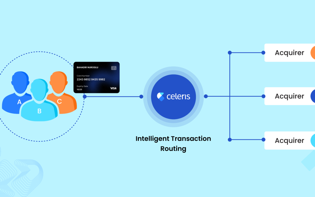 What you should know about Intelligent Transaction Routing (ITR)