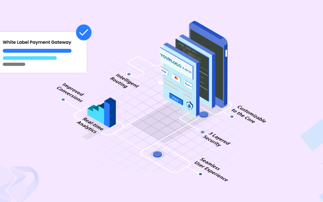 What is a White Label Payment Gateway? A Complete Guide